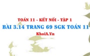 Bài 3.14 trang 69 SGK Toán 11 tập 1 Kết nối tri thức